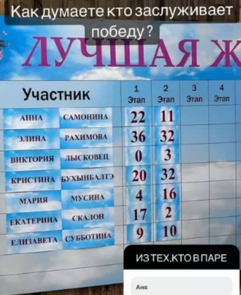 skalon i horoshev
